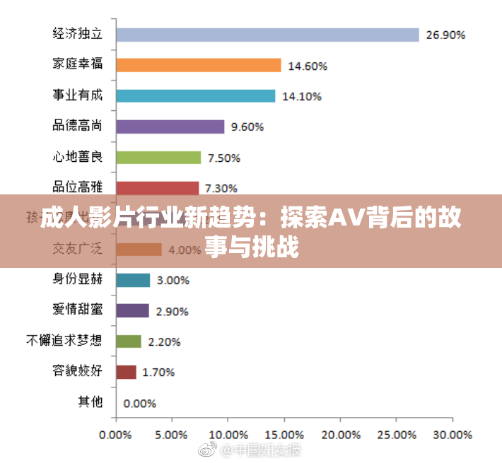 成人影片行业新趋势：探索AV背后的故事与挑战