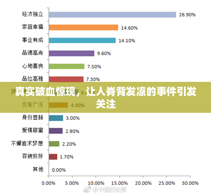 真实破血惊现，让人脊背发凉的事件引发关注